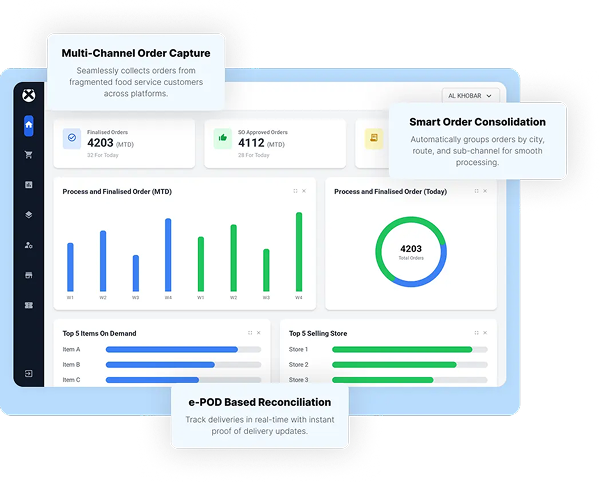 Meet Our XPRO SUITE